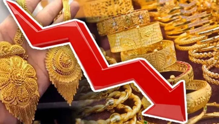 স্বর্ণের দাম দিনে দুবারে কমলো ভরিতে ১২,০১৪ টাকা